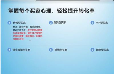 金牌講師坐鎮(zhèn)，賦能電商未來——阿里巴巴1688電商運(yùn)營(yíng)專家?guī)熧Y研修班圓滿收官